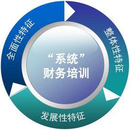 高頓財務培訓 高頓財務培訓