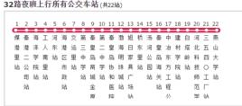秦皇島公交32路夜班 秦皇島公交32路夜班