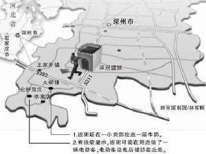 9·11河北深州監獄越獄事件 9·11河北深州監獄越獄事件