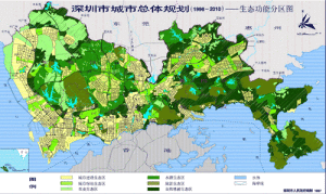 生態功能區劃 生態功能區劃