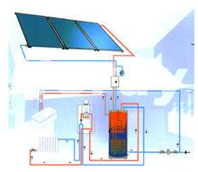 杭州祝融環境工程有限公司