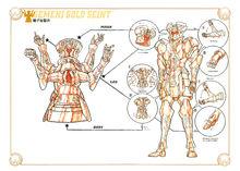 聖鬥士星矢[車田正美原作的漫畫]