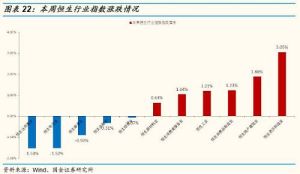 正交易量指數 正交易量指數