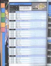 幻想三國志1官方攻略本4