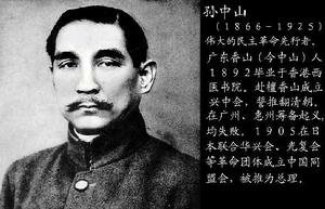 孫中山[2001年沈好放執導電視劇]