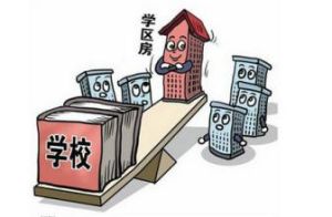 電腦派位 電腦派位