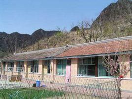 齊各莊村 齊各莊村