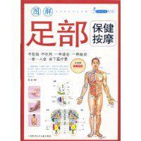 圖解足部保健按摩 圖解足部保健按摩