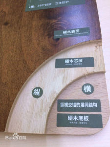 多層全硬木地板 多層全硬木地板