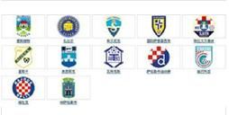 克羅地亞足球甲級聯賽