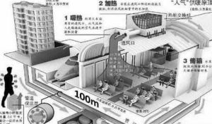 人氣供暖 人氣供暖