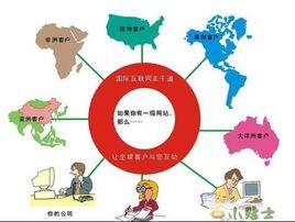 傳統商務概念 傳統商務概念