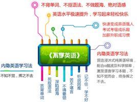 不學英語（成人版）