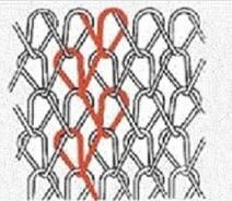 經編針織物基本結構