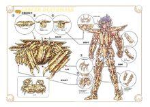 聖鬥士星矢[車田正美原作的漫畫]