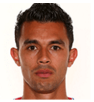 傑安卡洛·岡薩雷斯 傑安卡洛·岡薩雷斯