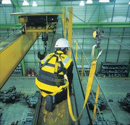 墜落防護 墜落防護