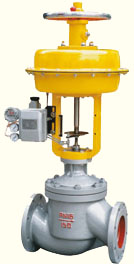 籠式雙座調節閥