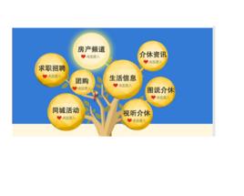 門戶[網路用語]