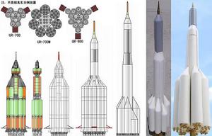 質子-K/D組級運載火箭 質子-K/D組級運載火箭