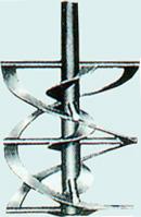 常用攪拌器形式