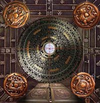 中國古代堪輿術