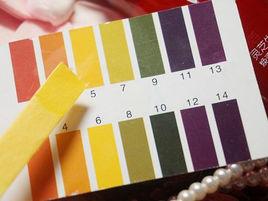 酸鹼相對強度 酸鹼相對強度