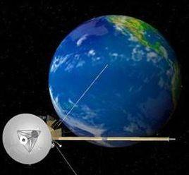 地球靜止衛星 地球靜止衛星