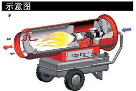 柴油暖風機 柴油暖風機