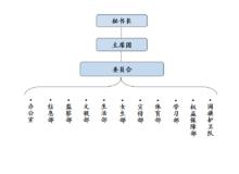 廣東財經大學華商學院學生會