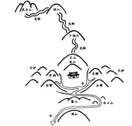 形狀改變比能理論 形狀改變比能理論