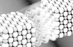 原子點陣 原子點陣