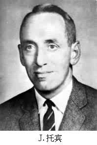 （圖）新古典綜合派