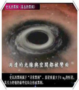 史瓦西黑洞 史瓦西黑洞