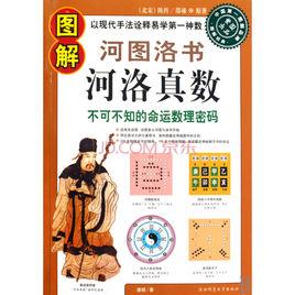 圖解河圖洛書 圖解河圖洛書
