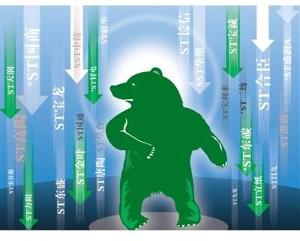 ST股票漫畫配圖