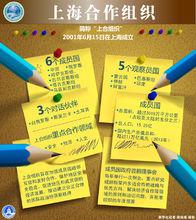 上合[組織簡稱]