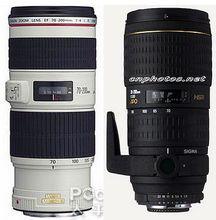 佳能和同類型鏡頭圖3