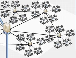 覆蓋網路 覆蓋網路