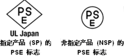 PSE日本產品安全標誌