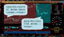 益盟操盤手特色功能