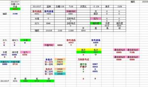 日內波段交易系統 日內波段交易系統