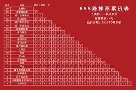 北京公交655路 北京公交655路