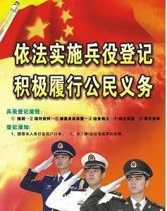兵役登記