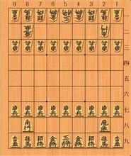 韓國象棋 韓國象棋