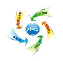 華旭達戰略品牌