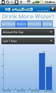 多喝水[常石磊演唱歌曲]