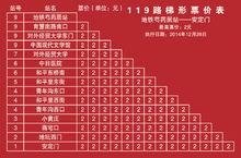 捷運芍藥居站——安定門票價表