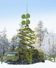 軍用無線電通信裝備 軍用無線電通信裝備