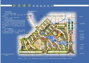 金色港灣平面圖